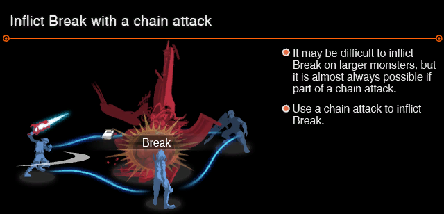 File:XC1 Tutorial Chain Attack and Break Art - 2.png